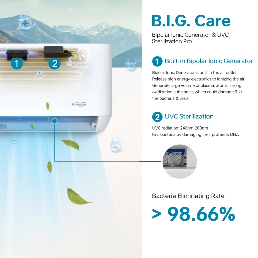 9000 12000 18000 24000 36000btu R454B Gas Refrigerant 24SEER2 Air Conditioner Smart Mini Split Air Conditioners Heat Pump