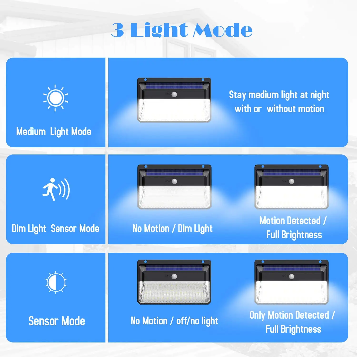 
Solar Lights Outdoor, 228 LED Motion Sensor Solar Security Lights 2200 mAh Solar Wall Lights Wireless 