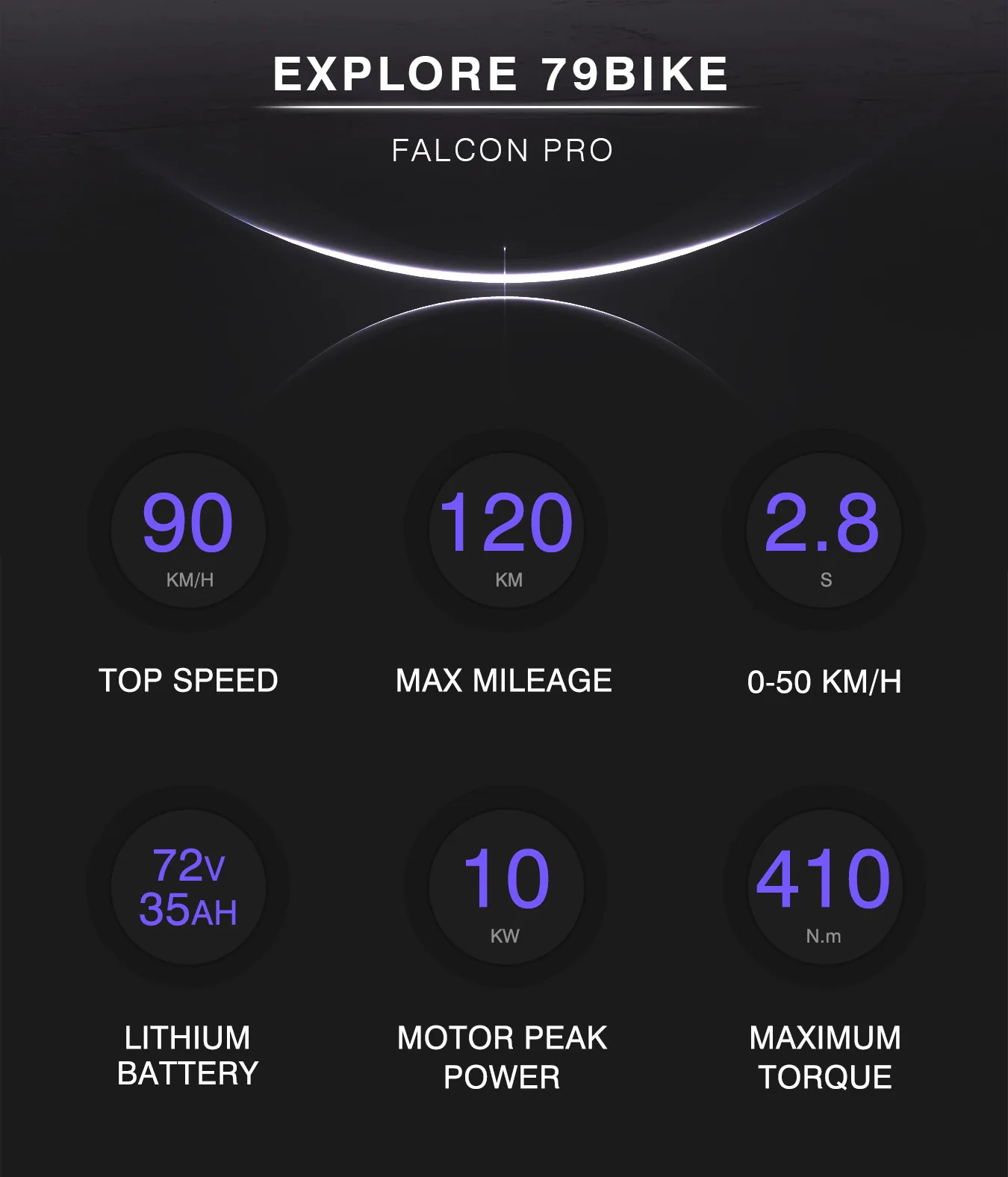 79Bike Falcon-PRO All-Terrain Electric Dirt Bikes 72V 10000W 90Km/H 120Km High Torque Mtb Electric Motorcycle Off Road Motorbike