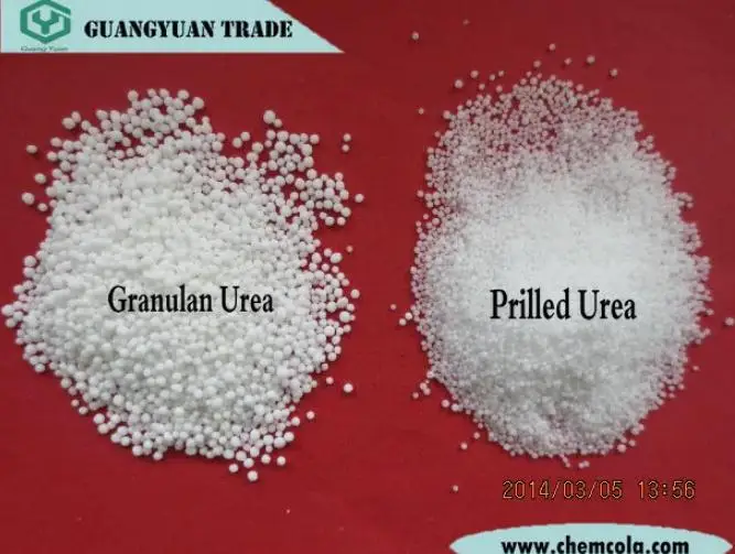 DEF-Diesel Exhaust Fluid 32.5 Urea Solution