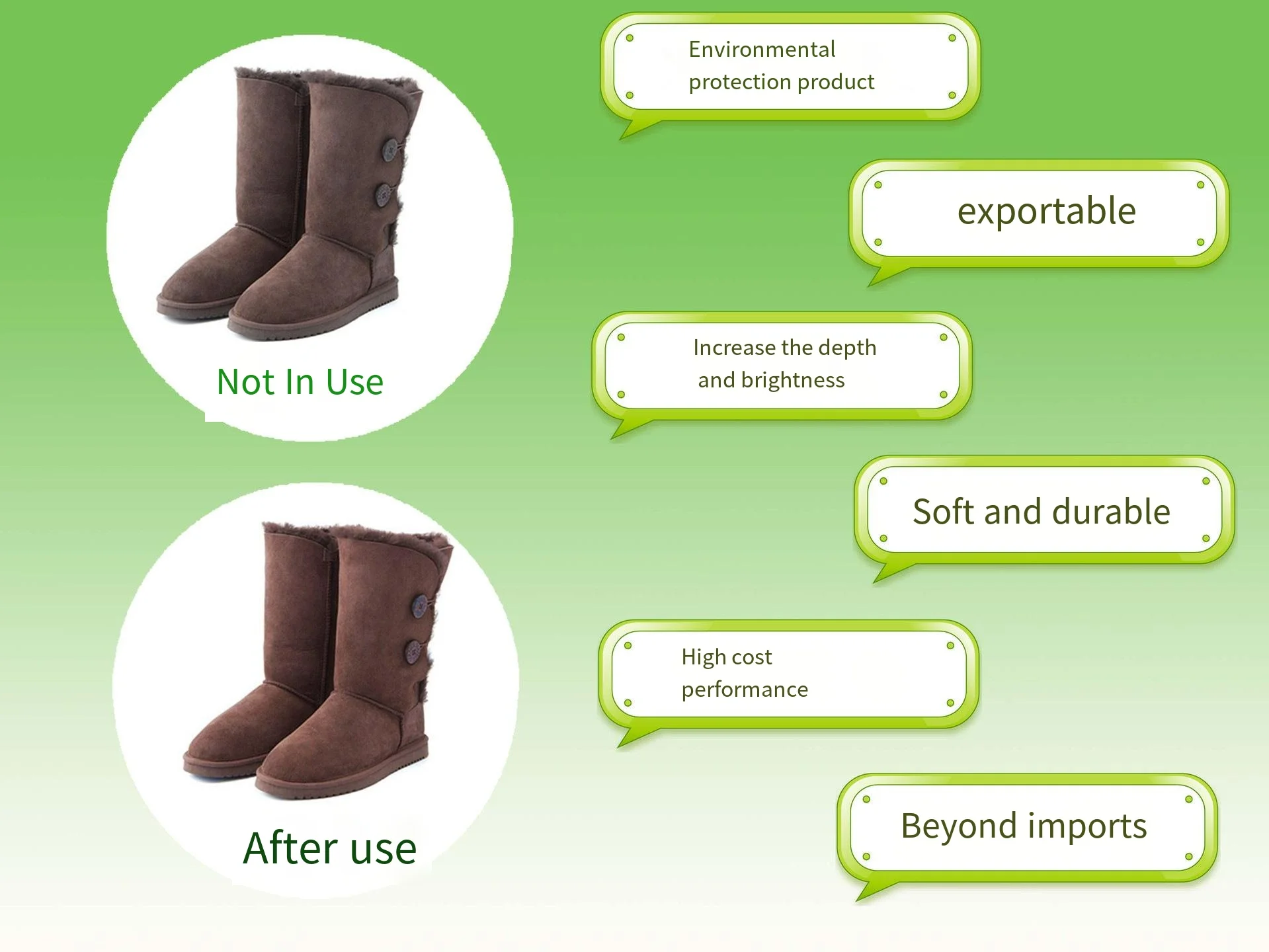 Colorless Suede Brightening Agent Abrasive Leather Brightening Chemical