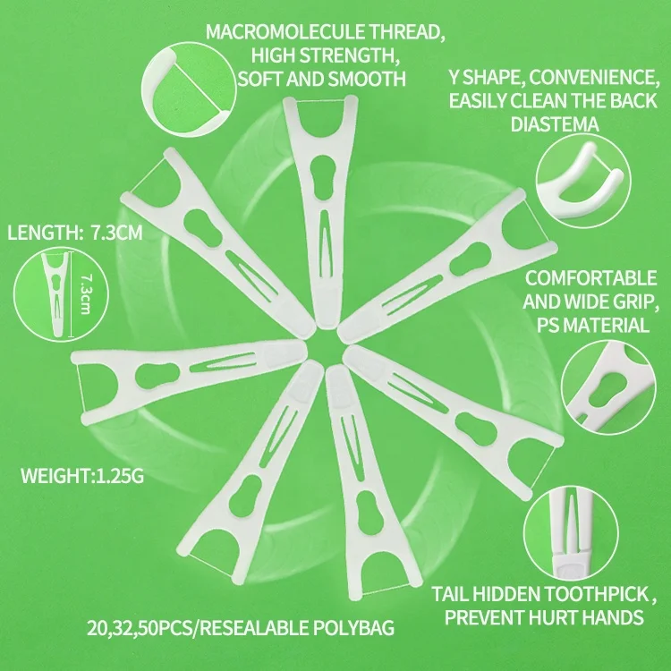 natural  degradable Material Ps Handle Oem/odm Y Type Toothpick Flosser Pick Dental Floss eco-friendly dental care teeth clean