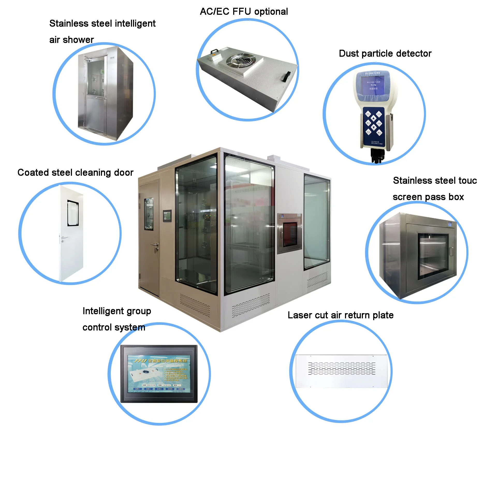 hospital air shower clean room