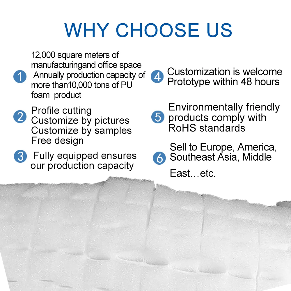 Promotional Cheap Hydroponic Sponge Plant Medium Sponge For Greenhouse Seedling