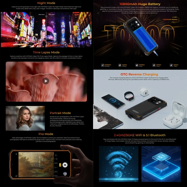 Оптовая продажа недорогой смартфон HOTWAV CYBER 13 прочный 8 ГБ + 128 10800 мАч 6 дюймов Android 14 NFC OTG мобильный