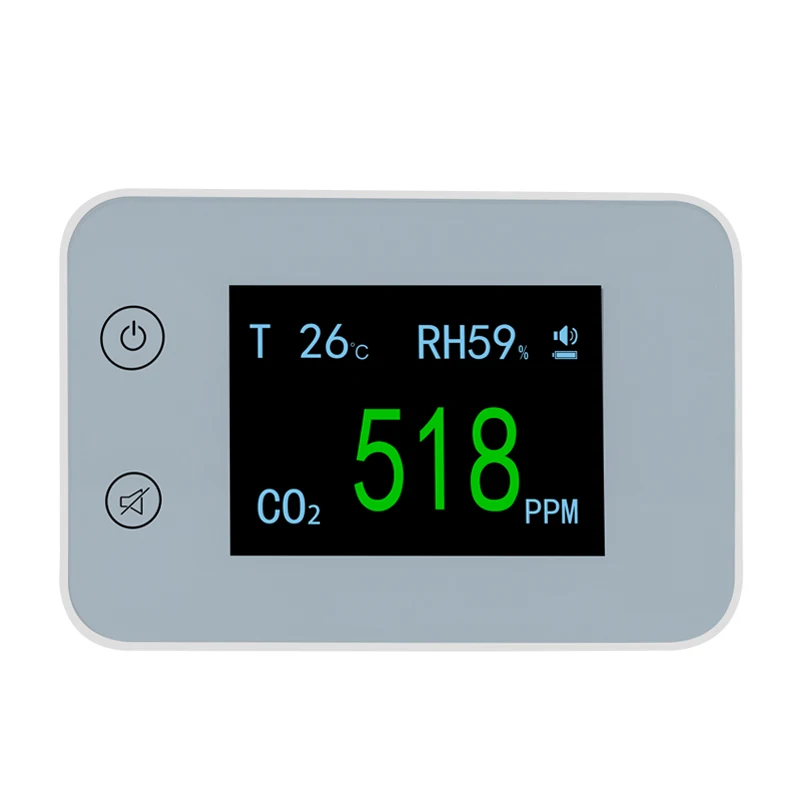 Analizador De Gases Automotriz Room Temperature And Humidity Meter Sensor Gas Co2 Detector Price