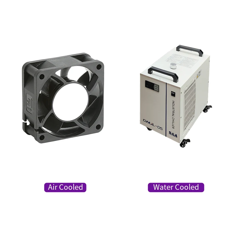 Fiber MOPA CO2 UV Laser Source IPG JPT Raycus CRD Spare Part Replace Laser Marking Engraving Cleaning Welding Cutting Machine