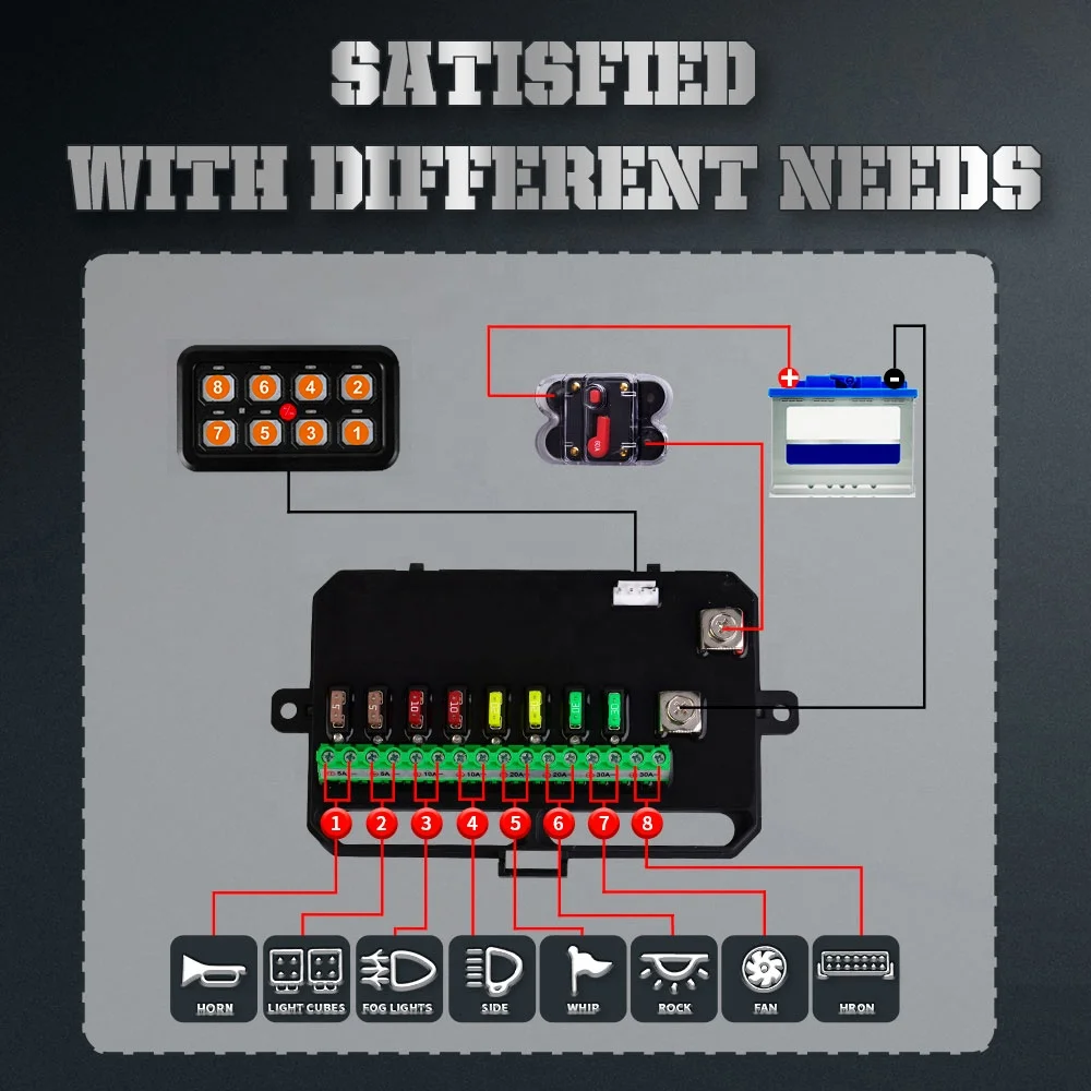 Universal 8 Gang Switch Panel Variable 7 Color Light Waterproof Circuit Control Relay System With Three Lighting Switching Modes