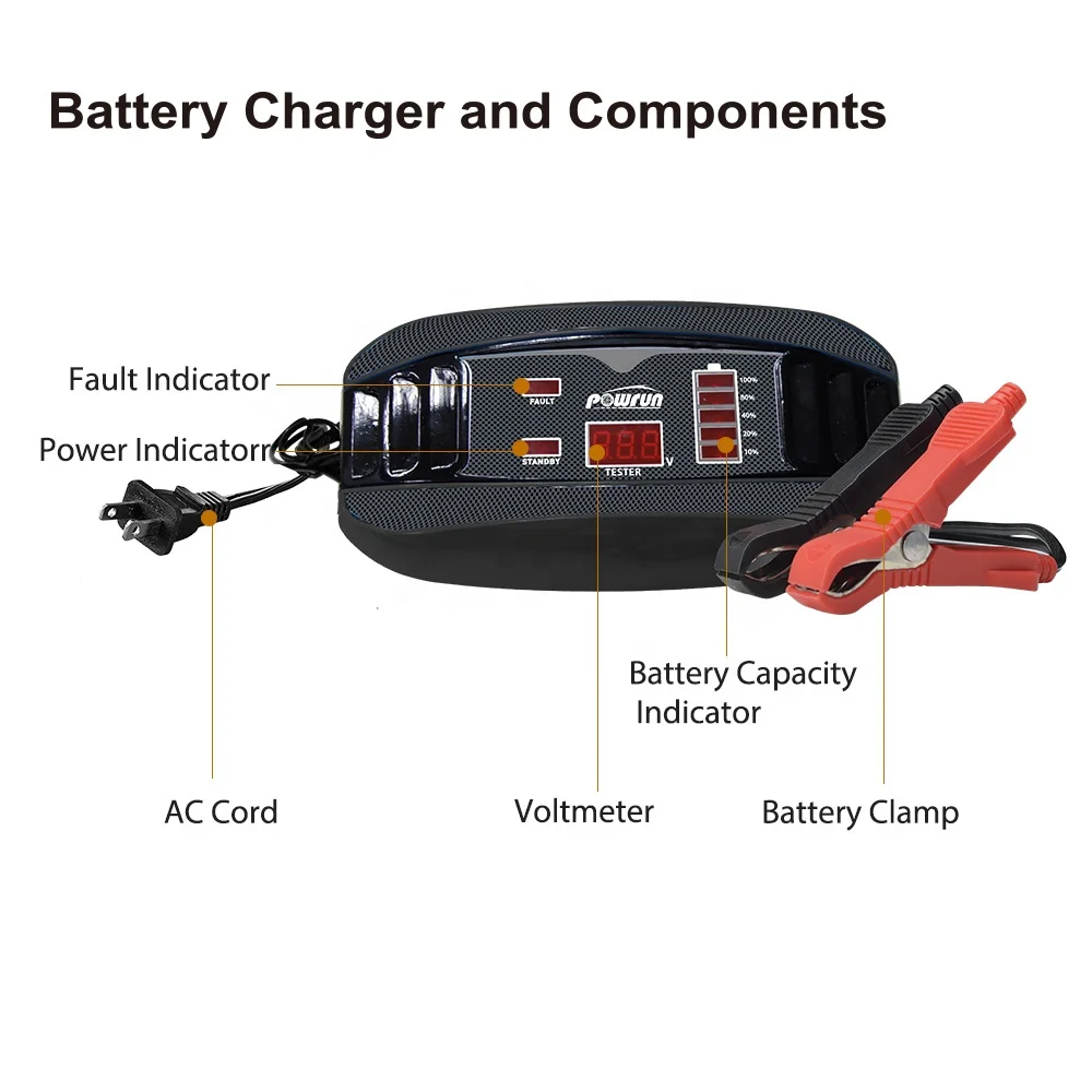 
ETL 110V Smart Battery Maintainer High Power 12V 4A Automatic Electric Power Car Battery Charger with Voltage Tester 