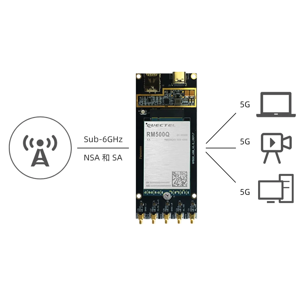  Quectel 5G модуль M.2 модемный преобразователь интерфейса Type-C для Quectel/SIMCOM Dongle