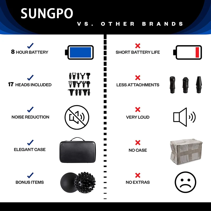 BK 2022 mini hot cold amazon masajeador message devices 16mm deep muscle 30 speed powerfull percussion tissue massage gun