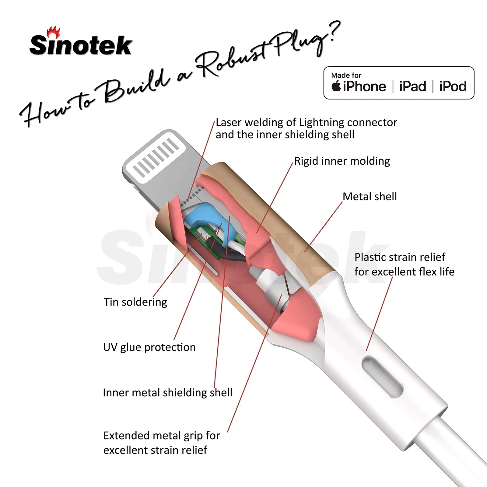 Low Price Good Performance Standard A to Type C USB tpe data Cable, Type C fast Charger Cable