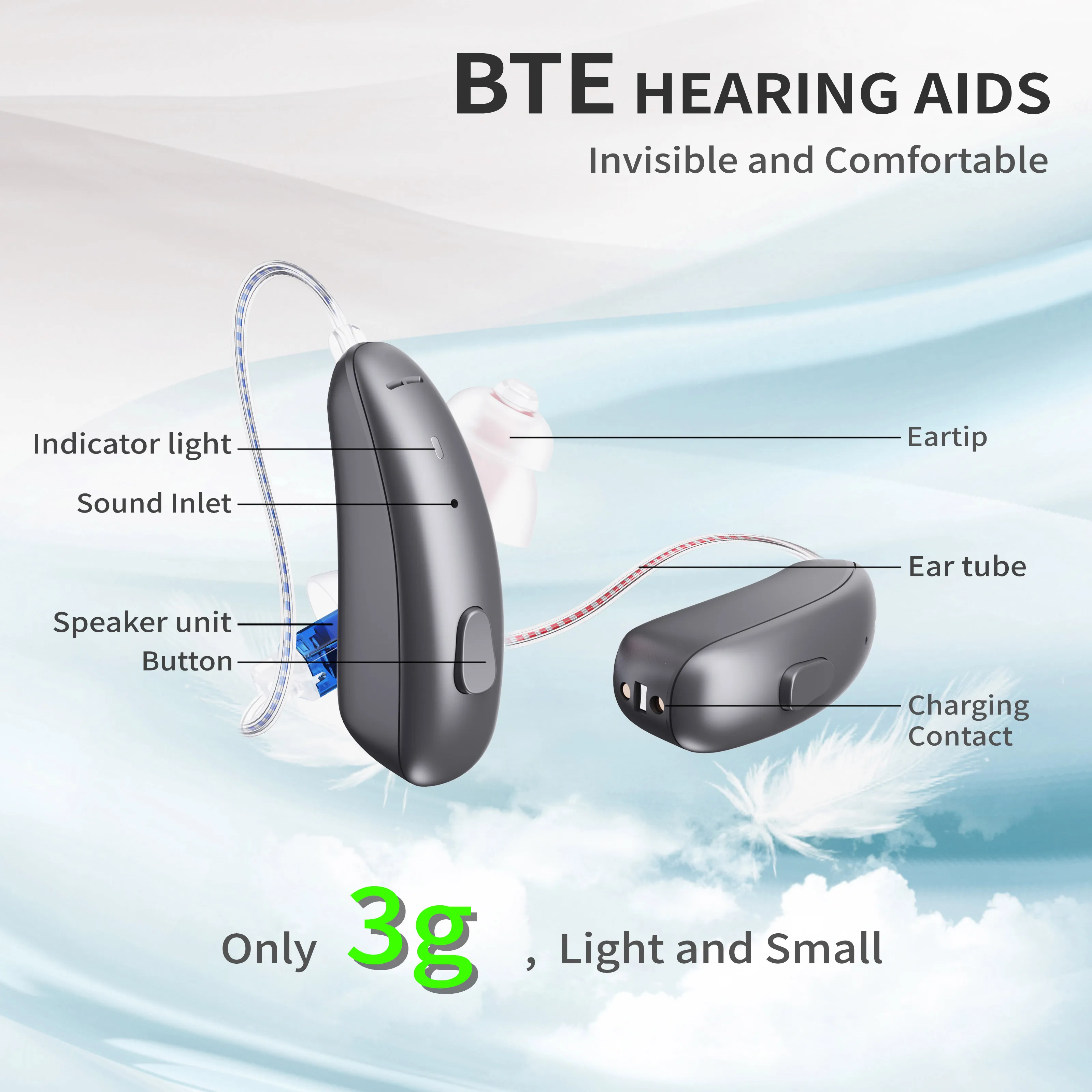 JINGHAO Китай DW2 новый продукт легкий RIC BTE Цифровые слуховые аппараты перезаряжаемые