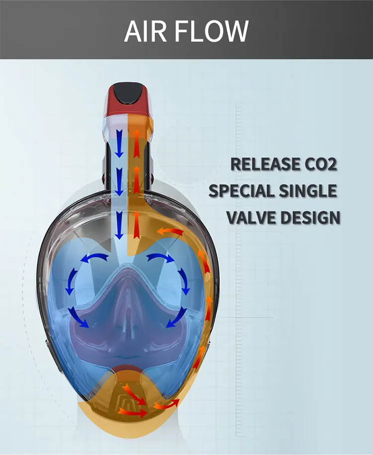
THENICE exclusive new design HD anti-fog snorkel mask,Swim eyewear with ear pressure balance protection 