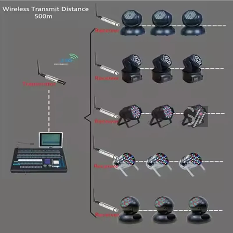 Wi-Fi приемник-передатчик 2 4 г DMX512 Контроллер перезаряжаемый беспроводной приемник для сценического освещения