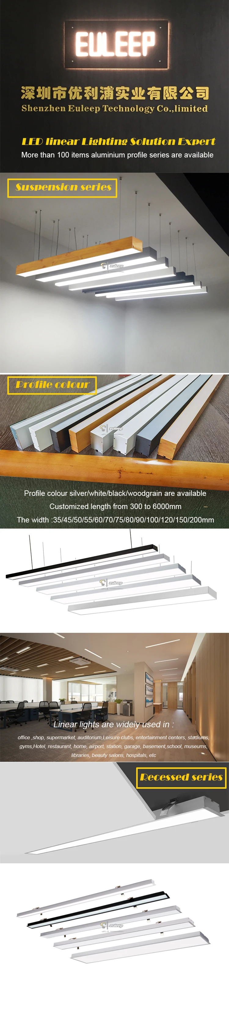 1 Linear profile series.jpg