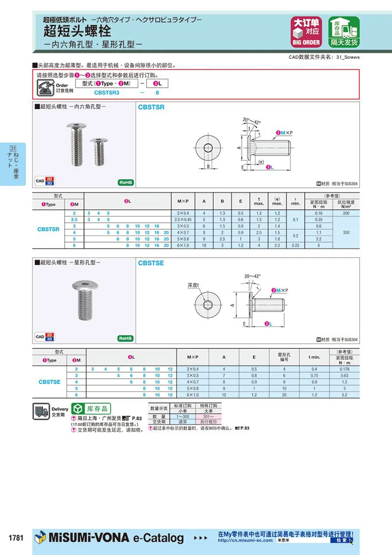 Hot Sale Popular CBSTSR M2-M6 304 Stainless Steel  Ultra Low-Profile Hex custom Socket Cap Screw