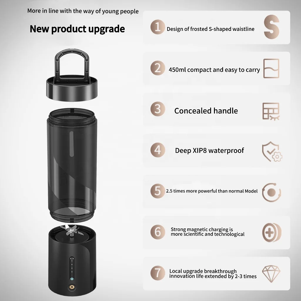 Professional Waterproof Portable Blender Shakes and Smoothies 16 Oz  Type-C Rechargeable Personal  Mini Blender