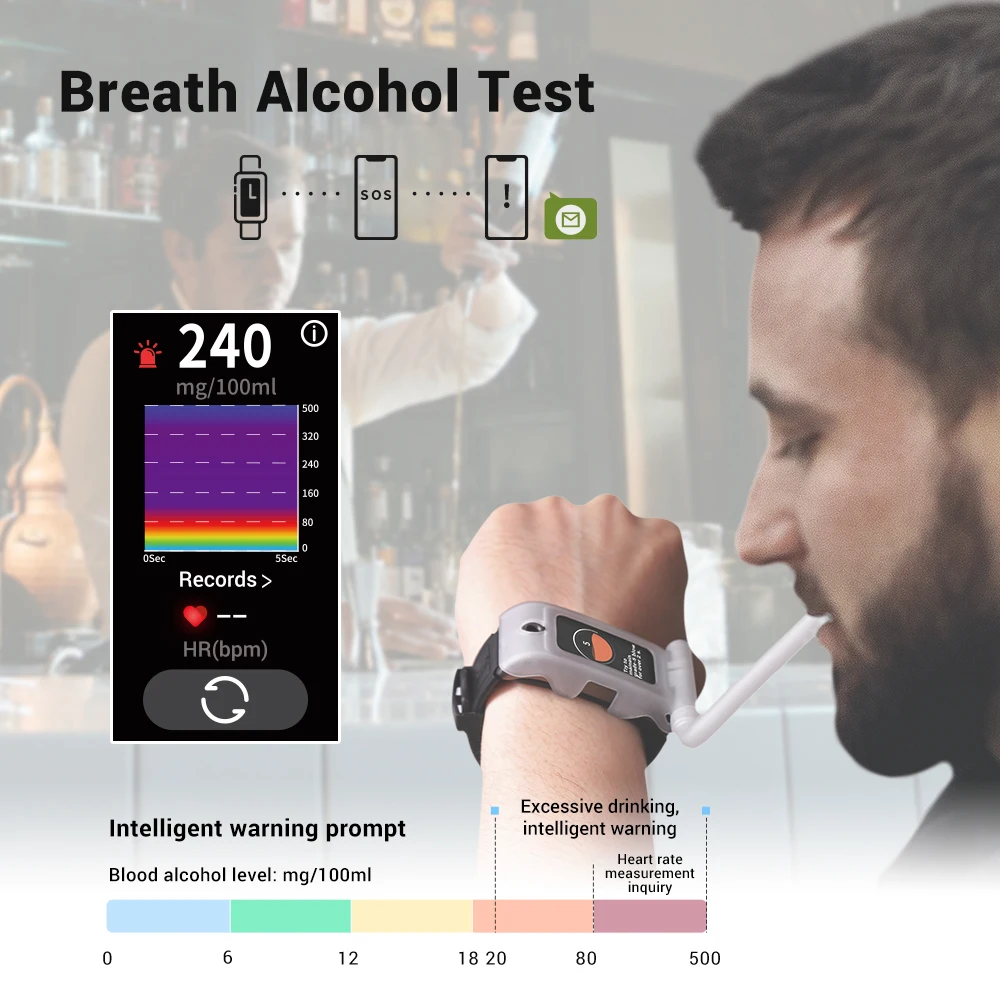 ROCAR Breath Alcohol Tester and Smart Watch with Infrared Body Temperature measurement