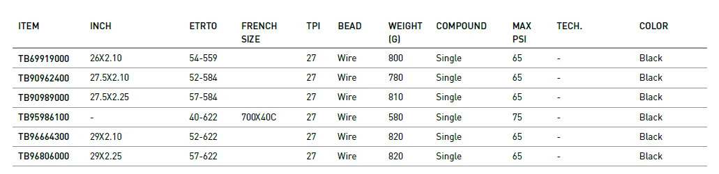 Century Old Store Good Stability Strong Air Tightness 27.5 X2.10 Gripper Rubber Stability High-quality Bike Tires