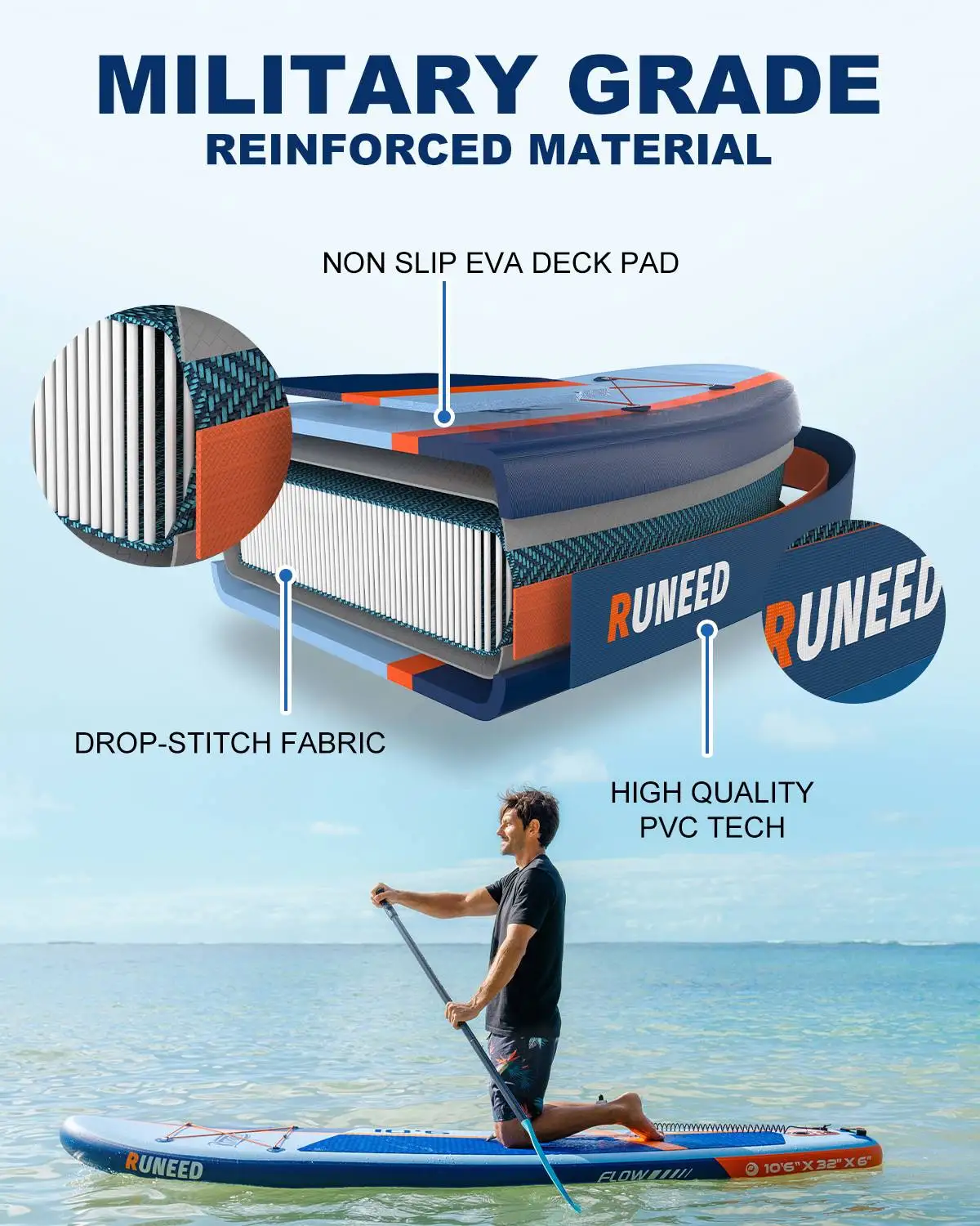 China Wholesale Custom sup New Design Water Sport Isup Inflatable sup Stand up Paddle Board