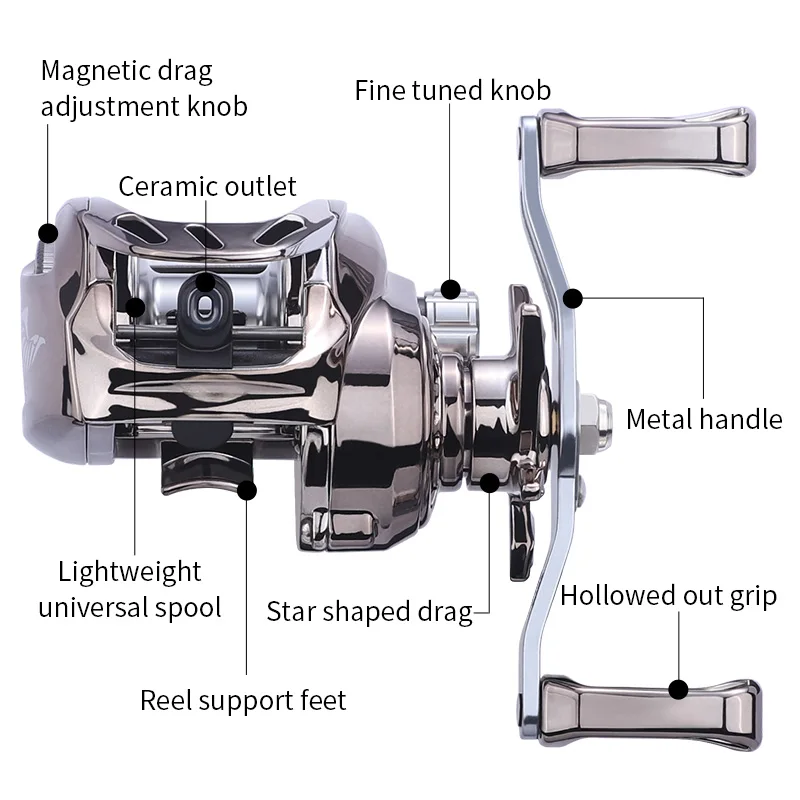 LINNHUE Fishing Reel CD2000 6.3:1 gear ratio Max Drag 16kg Metal Baitcasting Reel For Saltwater Long Distant Reel Fishing Pesca