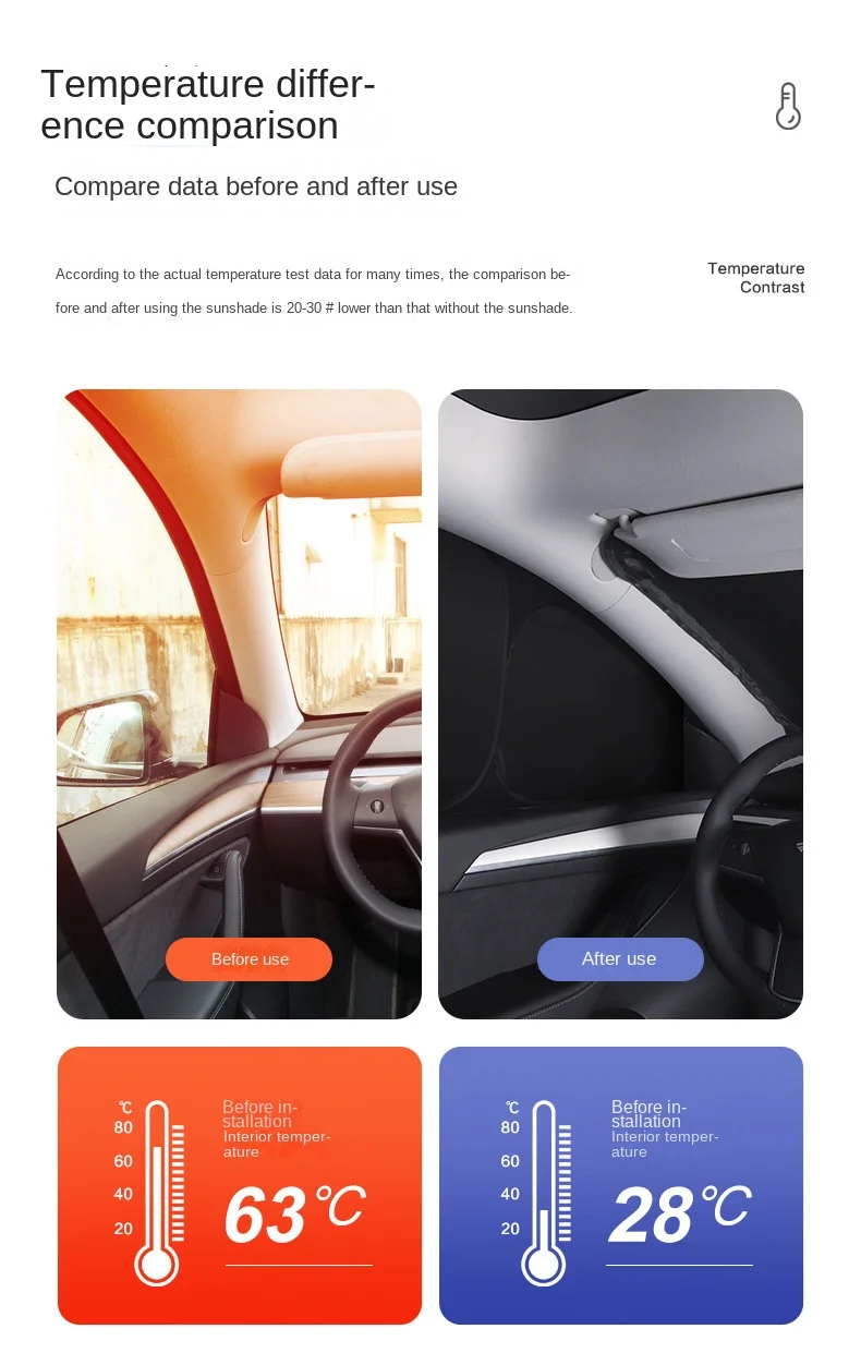 Car rear window sunshade, silver adhesive cloth material, direct installation fit is high For Model Y 2019-2022 YEARS