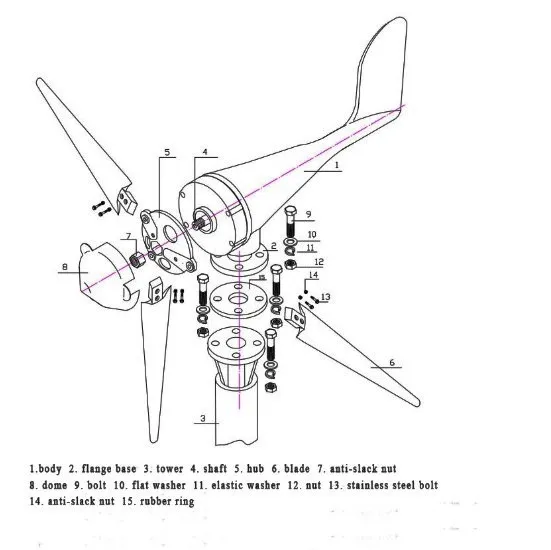 
100w 12v/24v horizontal axis wind power generator hot sale/Small wind and solar hybrid street lamp system 