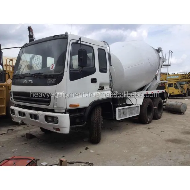 Used Japan Made Concrete Mixer Truck (1600344280168)