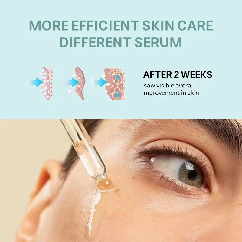 BLIW Private Label Retional B3 Anti-wrinkle Reduce Fine Lines Anti Aging Firming Elastic Cosmetics Face Serum