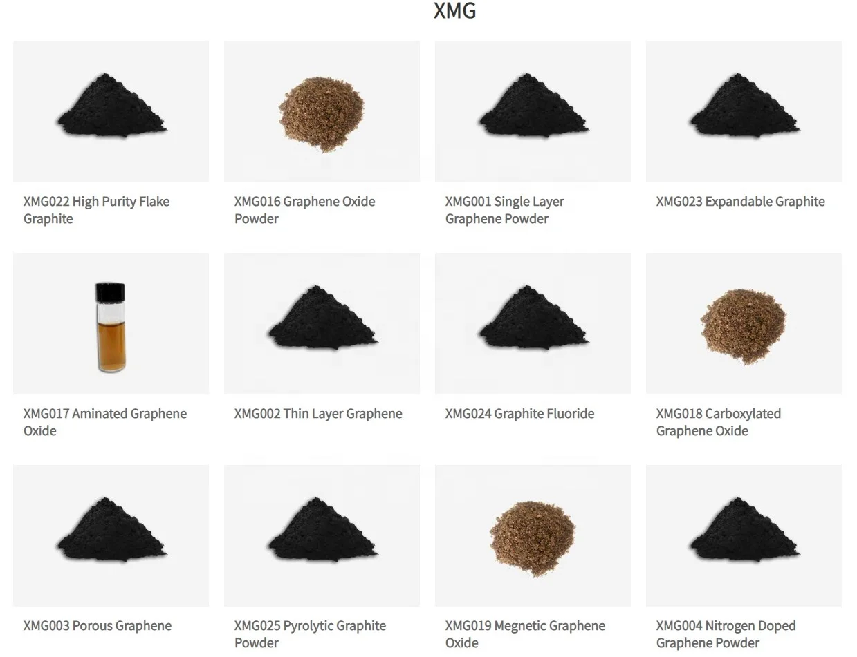 Расширяемый графитовый порошок формы черного цвета с содержанием углерода 92 - 95 wt % XMG023