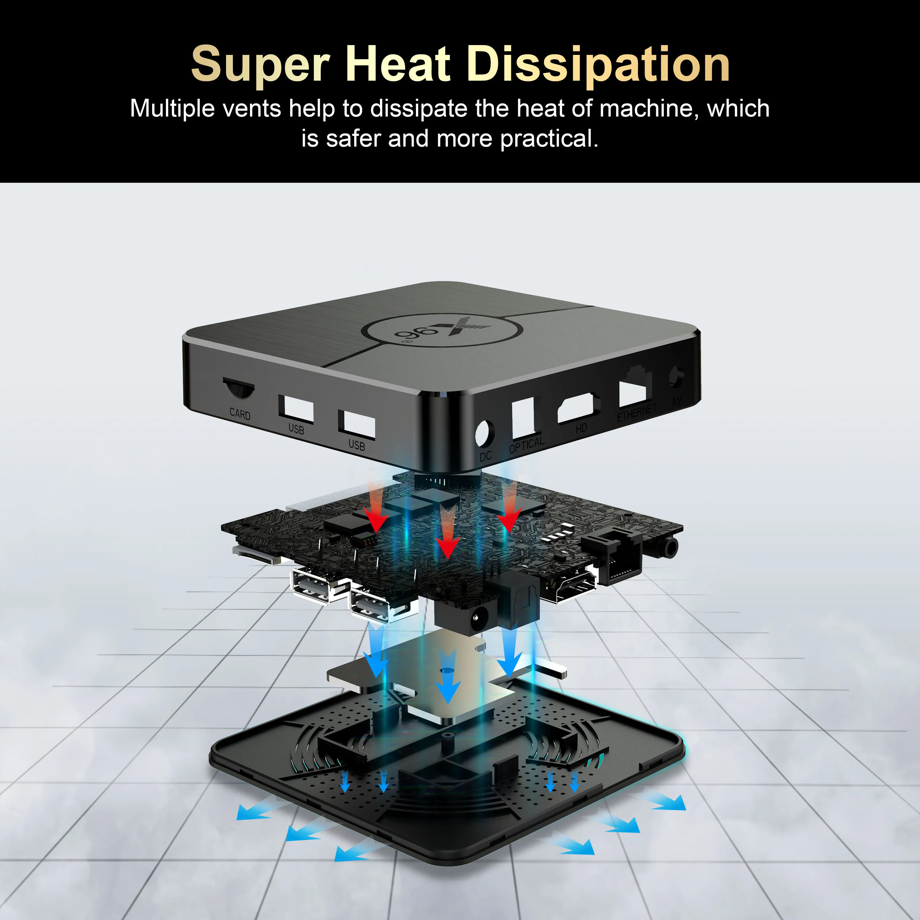 x98plus New Model Dual Wifi Blue Tooth Mini Plus Amlogic S905w2 Tv Box Android 11.0 2g 4g 16g 32g Android Tv Box Mini Tv