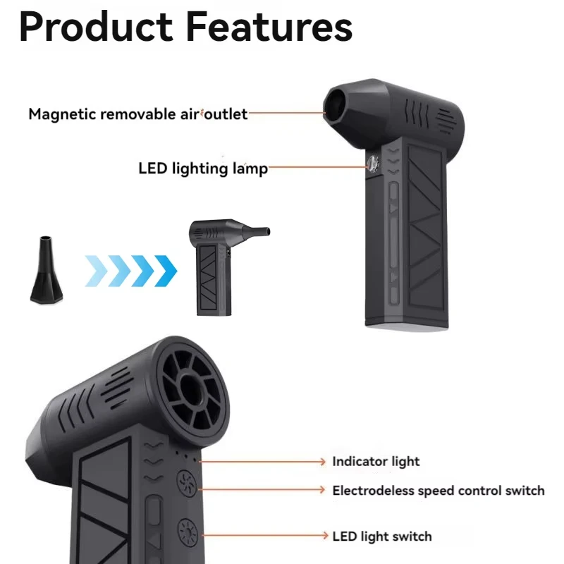 130000 Rpm Mini Turbo Blower Jet Fan Brushless Motor Rechargeable Cordless Violent Turbofan
