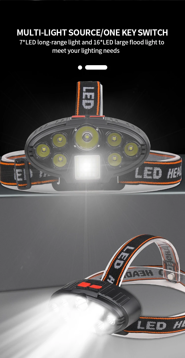 500 м 500LMS 7LED + 16 * SMD фары USB светодиодные супер яркий 4 режима работы Водонепроницаемый фонарик