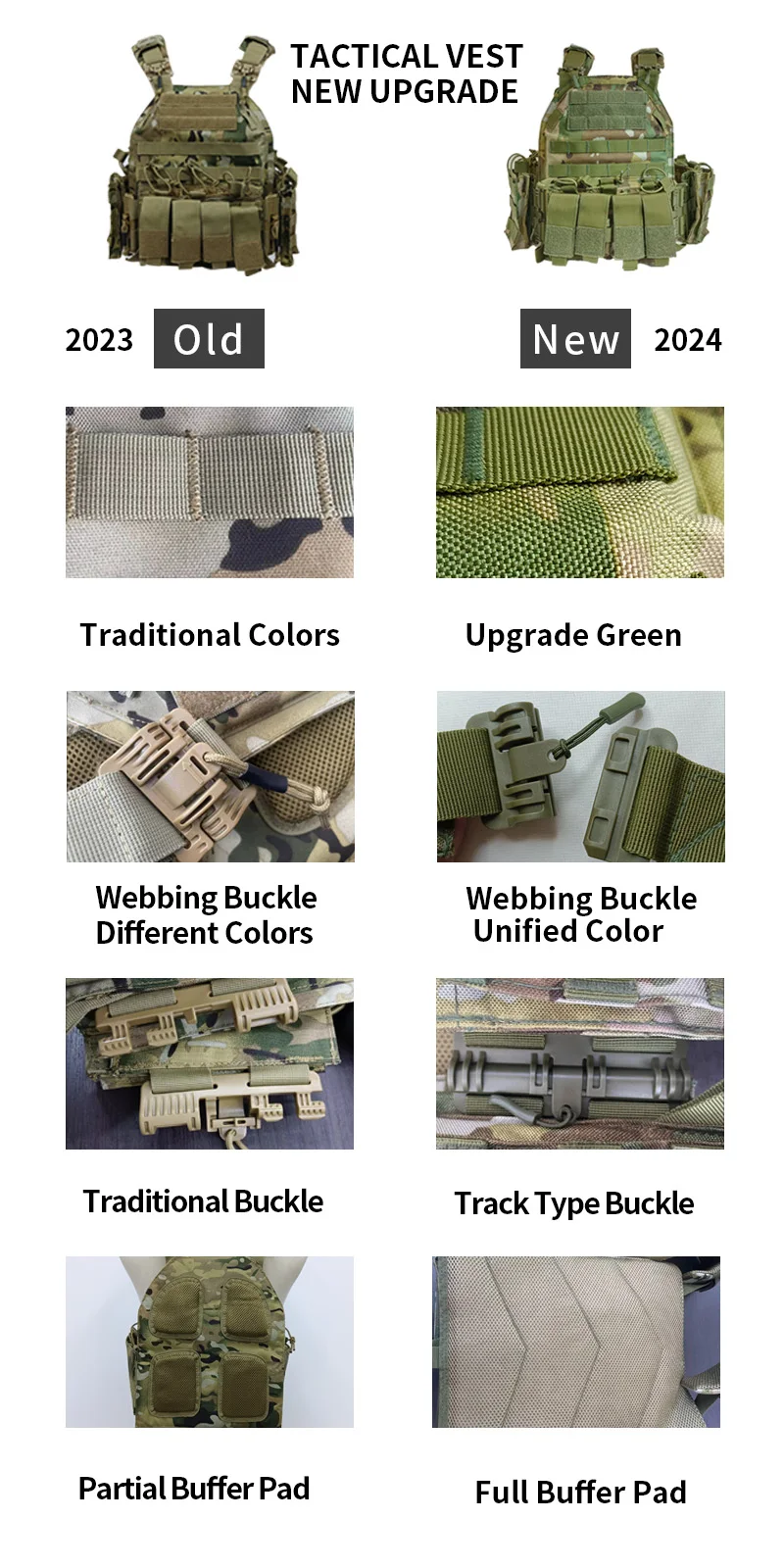 Sturdyarmor Utility Body Security Weight Hunting Security Guard Gear Equipment Tactical Vest Plate Carrier With Radio Pouch