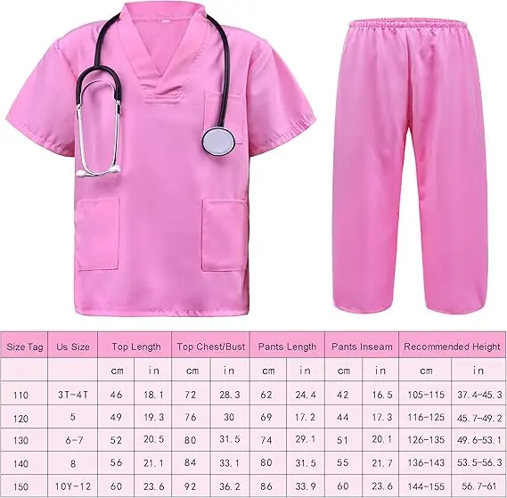 Медицинская рабочая одежда на заказ