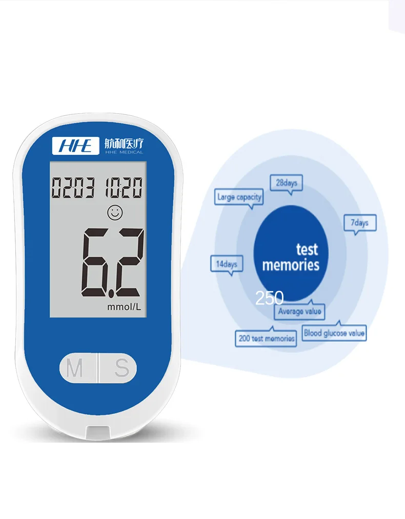 Latest Sugar Check Diabetic Blood Sugar Glucose Meter Device Monitor
