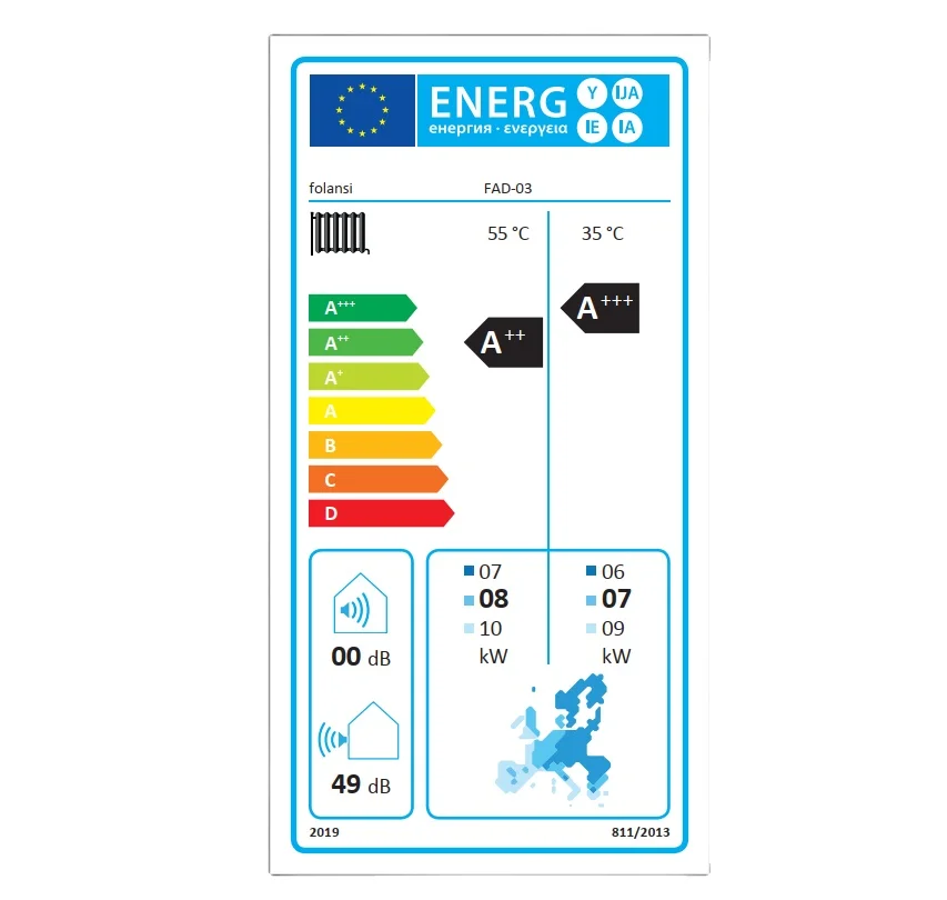12KW Folansi WIFI DC Inverter Air source heat pump with TUV energy label A+++ R32 heat pump