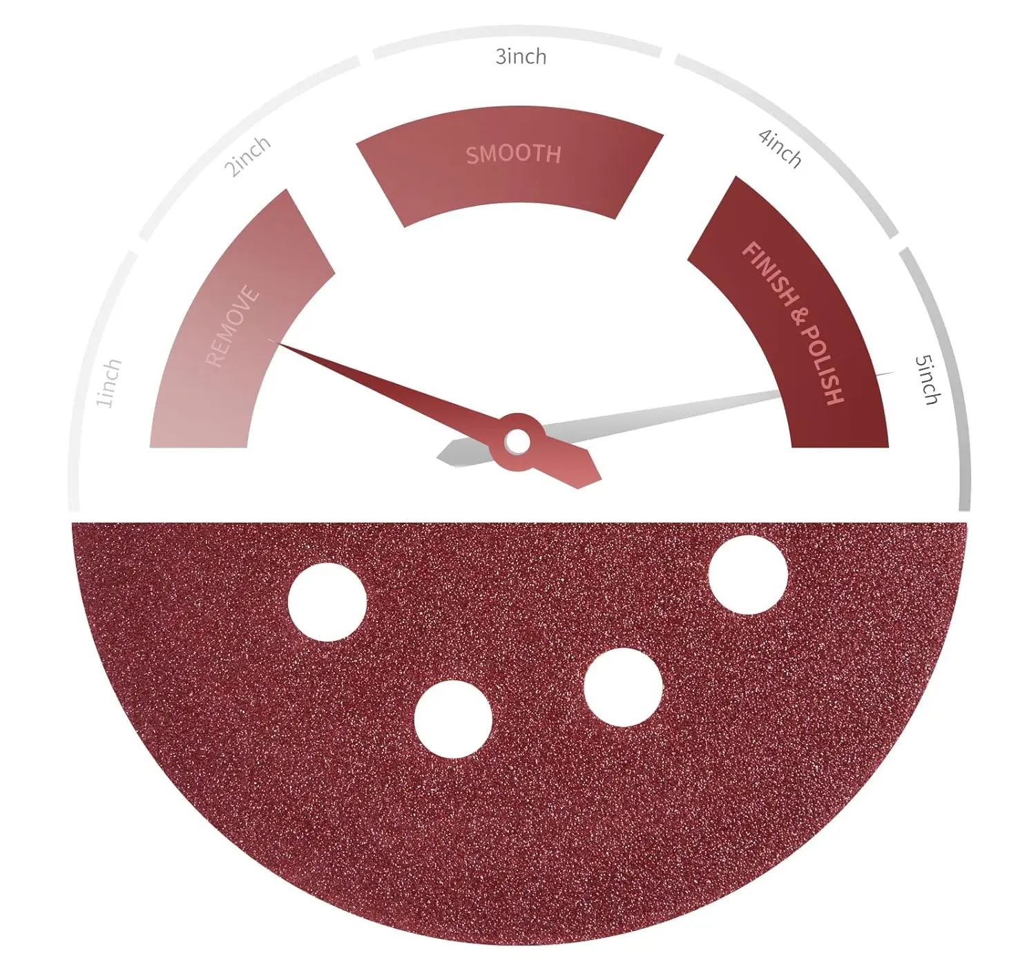 150pcs-set 1800pcs-carton 5 Inch Premium Aluminum Oxide 120 Grit Sanding Discs Hook Loop Sandpaper Random Orbital Sander