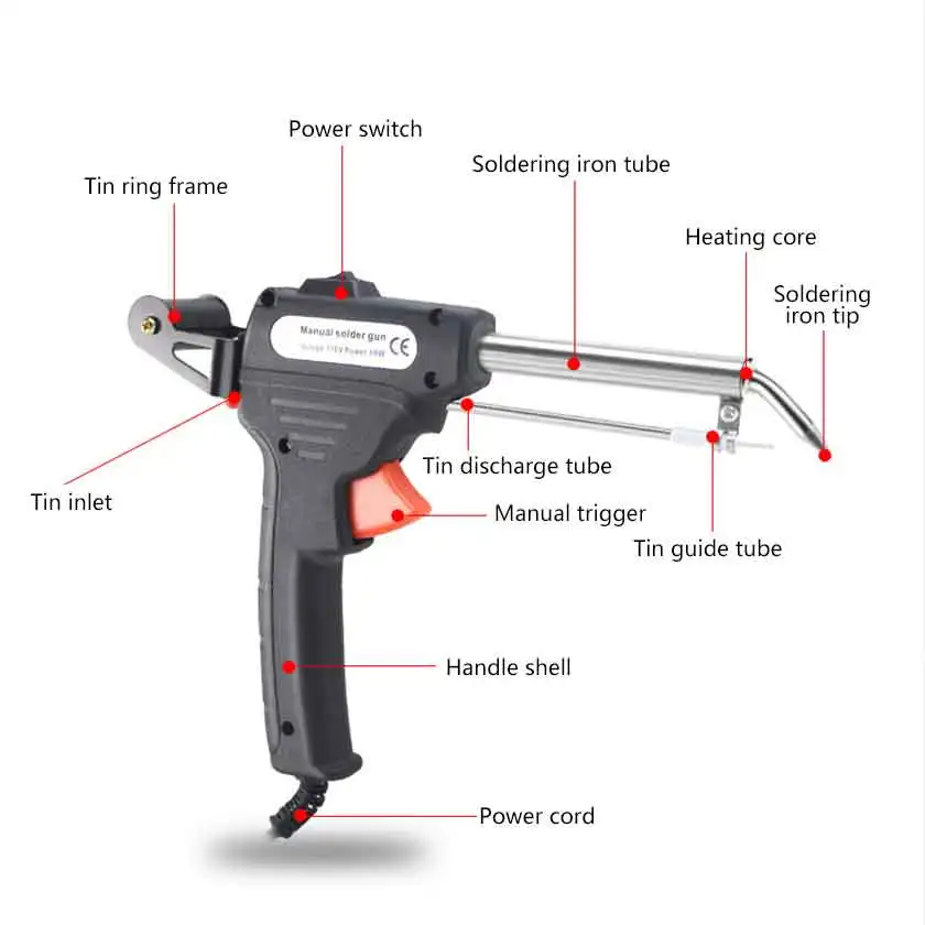 Promotion 60w manual soldering iron gun electric gun type automatic soldering machine external heat tin iron gun