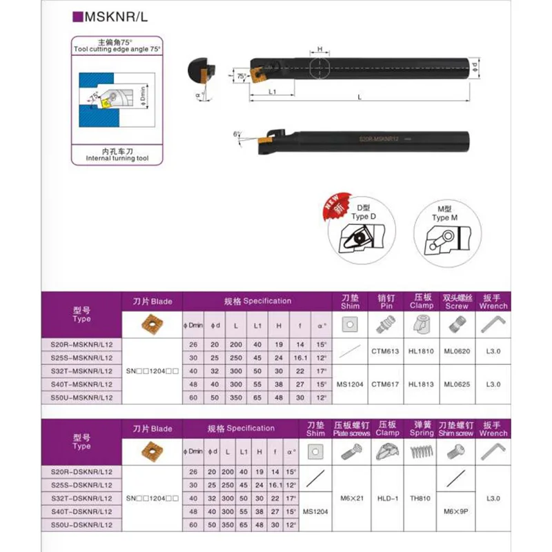 
Carbide Inserts in turning tools/Boring Bar MSKNR/MSSNR For best price 