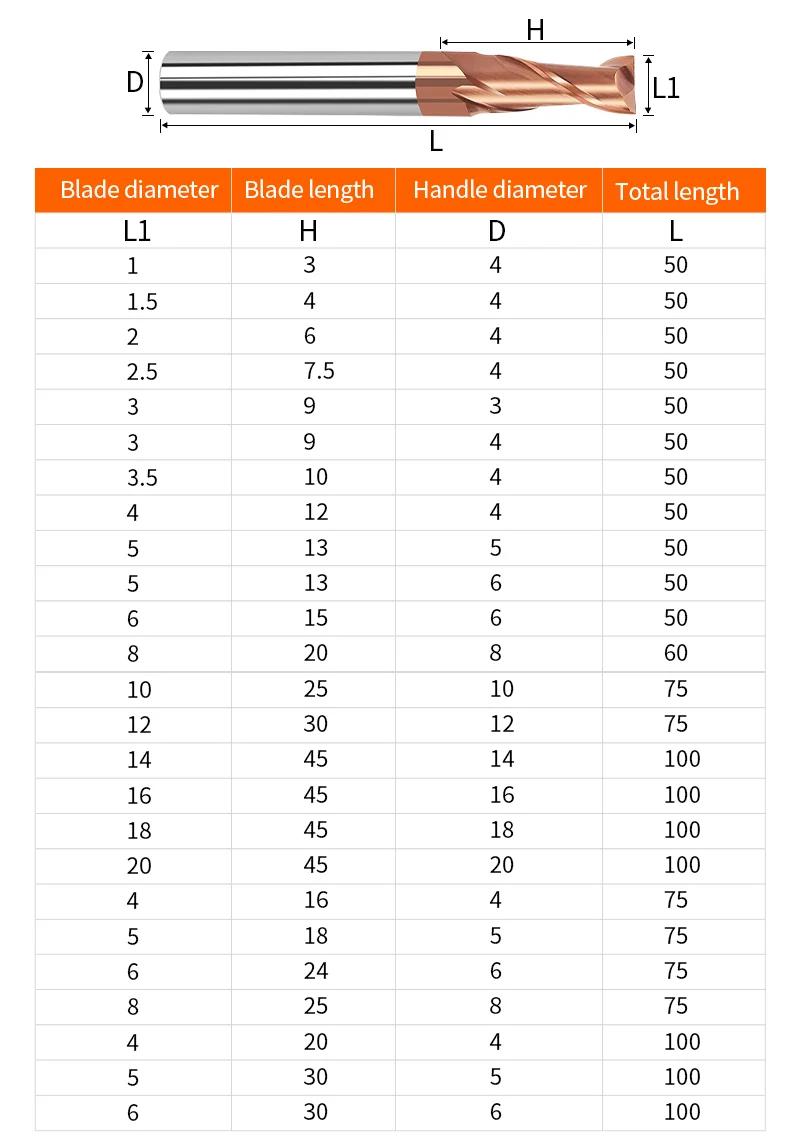 Wholesale Hrc55 Solid Carbide Coated Milling Cutter 2 Flute Tungsten Steel Keyway endmill Flat End Mill for cnc tooling