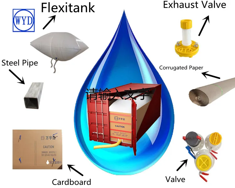 20000 Litres Tank Flexitank To transport Liquid wine and oil