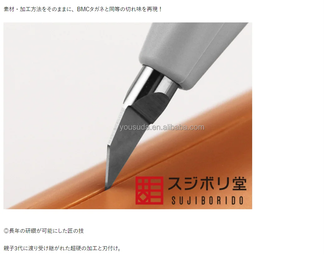 Renovation of Gundam Model for Japanese Imported Spot Production BMC Push Knife Engraving Knife Cutting Tool