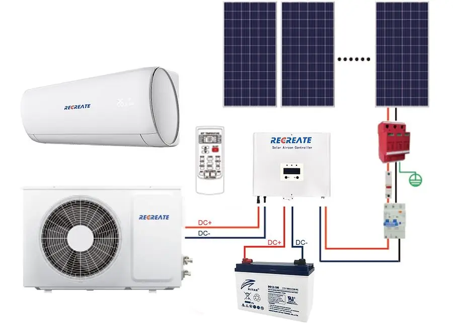 Гибридная система охлаждения R32 на солнечной батарее 12000btu
