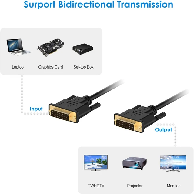  Заводская цена 1 м черный кабель dvi-dvi 24 +