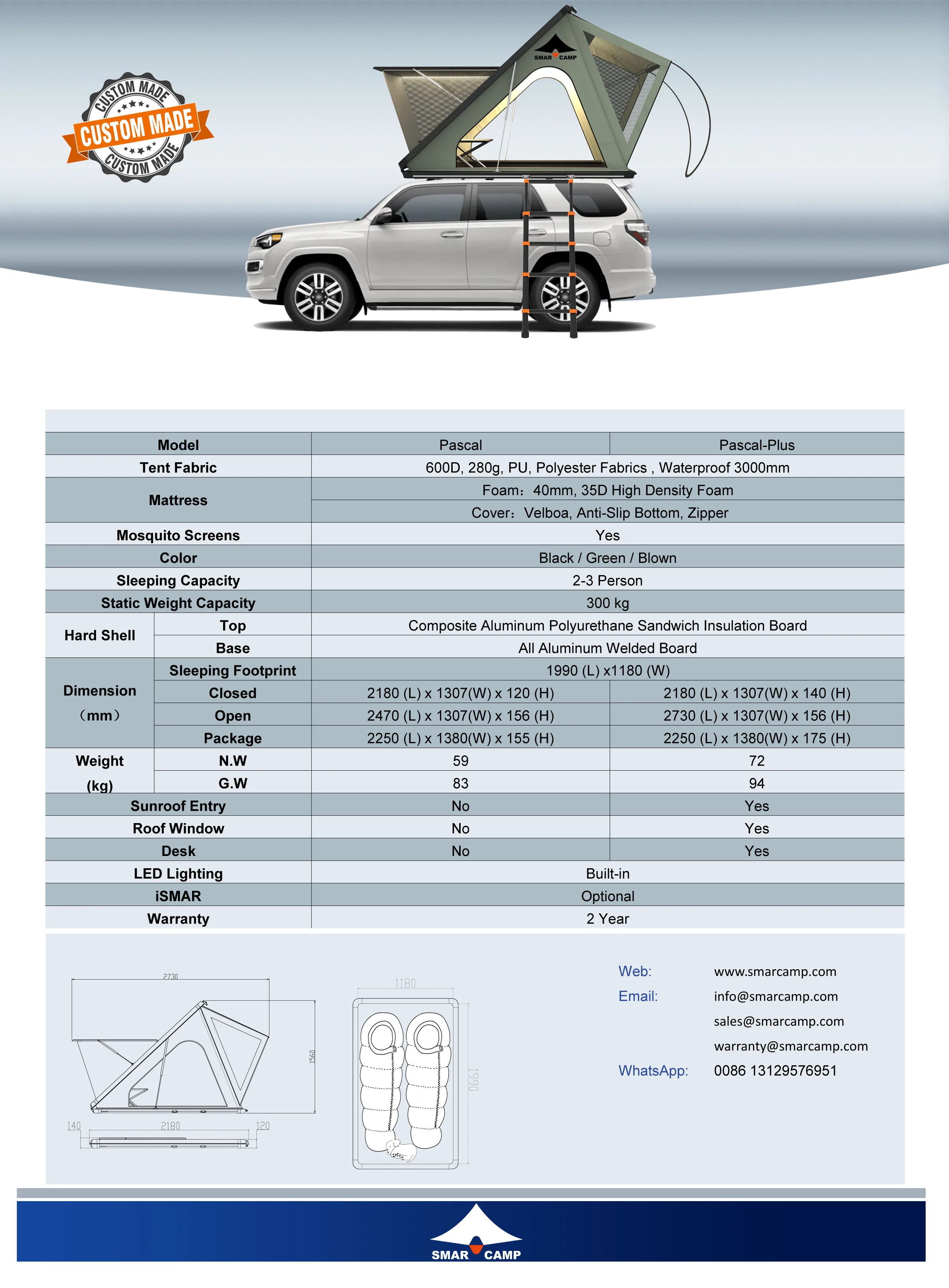 SmarCamp Specification B