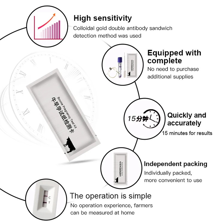 Тест-полоска на беременность для коров тест