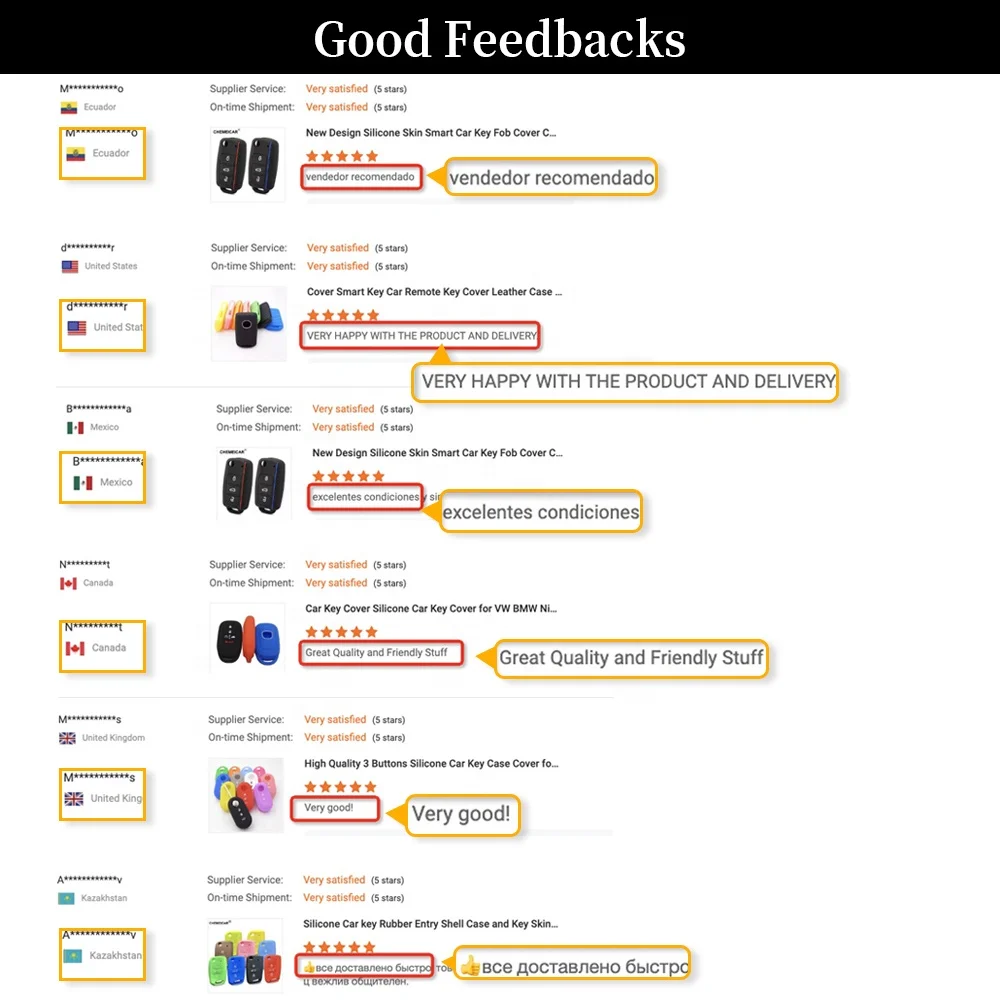 New Model Custom Silicone For Hyunday Avante 2024 Key Cover For Car Keys