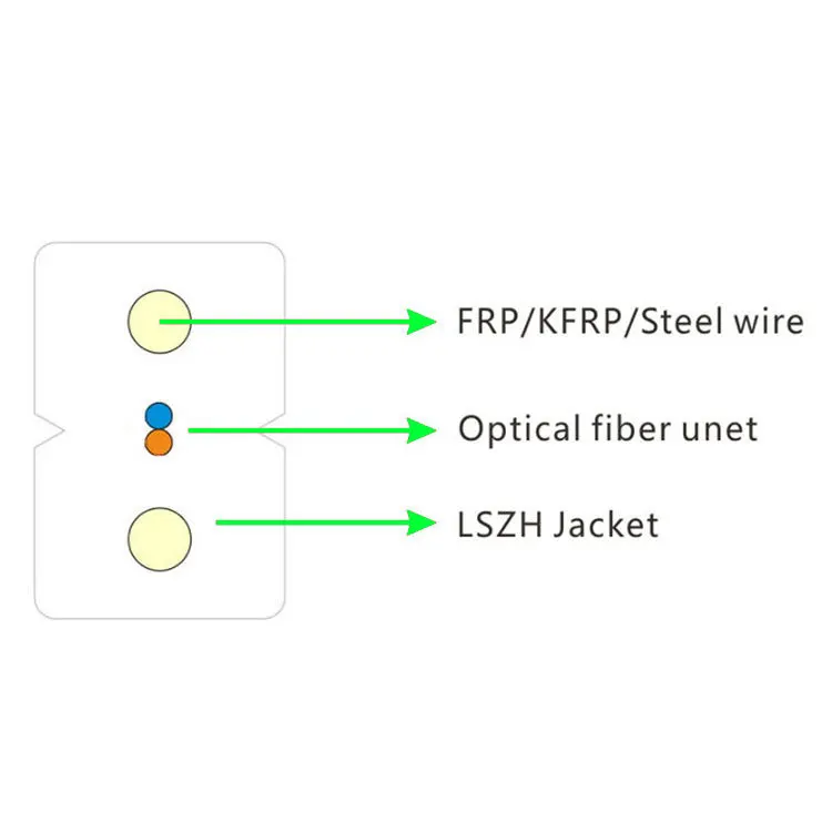 Best Cable Wire Cable 1/2/4/8 Cores Ftth Fiber Optic Drop Cable Strengthen Steel Manufacturer Indoor 0.45 Optical Fiber 2 Core
